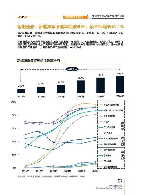 佛山4起亚对未来市场的预测，名爵汽车品牌文化的传播